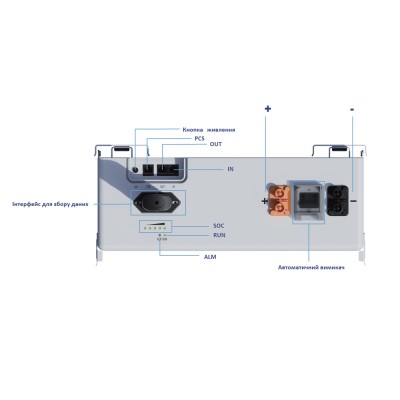 Аккумуляторная батарея SE-F5 Pro-C Deye (LiFePO4 51,2V 100Ah 5,12kWh) Аккумуляторная батарея SE-F5 Pro-C Deye (LiFePO4 51,2V 100Ah 5,12kWh)