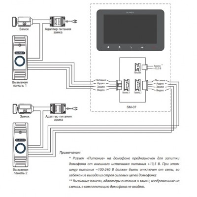 Відеодомофон 7" Slinex SM-07 white Відеодомофон 7" Slinex SM-07 white