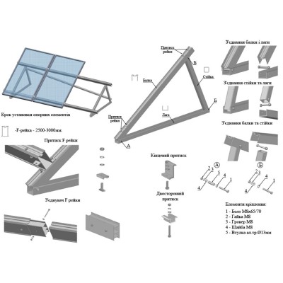 Автономна система безперебійного живлення потужністю 2.4 кВт з гелевими АКБ, сонячними панелями та монтажним набором на плоску крівлю Автономна система безперебійного живлення потужністю 2.4 кВт з гелевими АКБ, сонячними панелями та монтажним набором на плоску крівлю