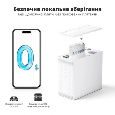 Комплект IP відеоспостереження CYVIO POE Dome 4Kit 8MP N2814D