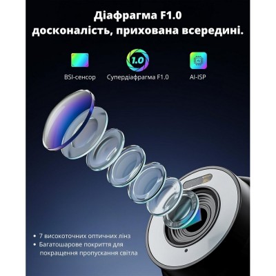 Комплект IP видеонаблюдения CYVIO POE Bullet 4Kit 8MP N2814