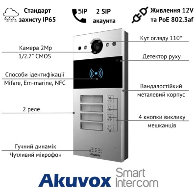 IP-панель 2 Мп Akuvox R20B X4 OW на 4 абонента