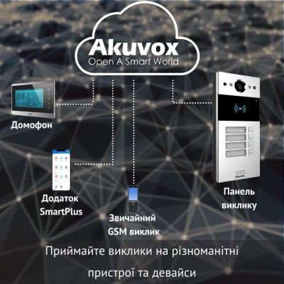 IP-панель 2 Мп Akuvox R20B X4 OW на 4 абонента