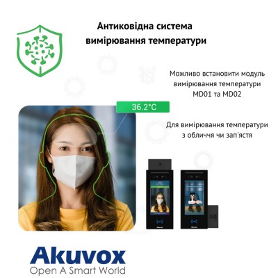IP-панель вызова Akuvox E16C с биометрическим терминалом распознавания лиц (в маске), температуры тела и считывателем RFID карт