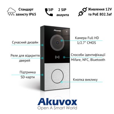 IP-панель виклику з Wi-Fi 2 Мп Akuvox E12W IP-панель виклику з Wi-Fi 2 Мп Akuvox E12W