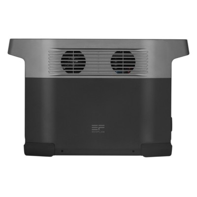 Комплект EcoFlow DELTA Mini + 220W Solar Panel зарядна станція та сонячна панель