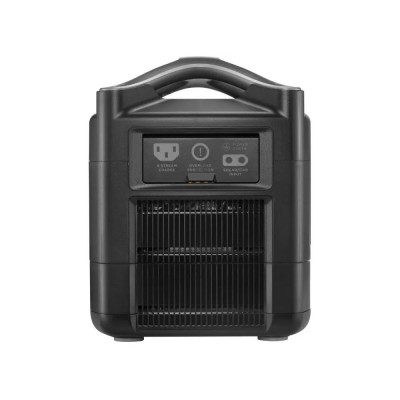 Зарядна станція EcoFlow RIVER MAX