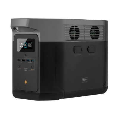 Комплект EcoFlow DELTA Max(1600) + 220W Solar Panel зарядна станція та сонячна панель