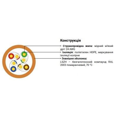 Кабель вита пара ЗЗКМ UTP кат.5e, 4х2х0.51 бухта 305 м (мідь, безгалогенний LSZH) (7091010) Кабель вита пара ЗЗКМ UTP кат.5e, 4х2х0.51 бухта 305 м (мідь, безгалогенний LSZH) (7091010)