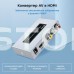 Конвертер видеосигнала AV-HDMI Dtech DT-7005A