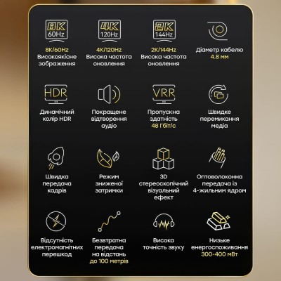 Кабель оптичний HDMI 2.1 100m Dtech DT-HOF8100 Кабель оптичний HDMI 2.1 100m Dtech DT-HOF8100