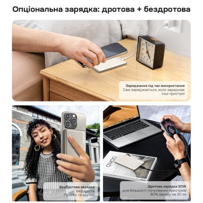 Повербанк 5000mAh Choetech B738 White QC3.0 PD3.0 бездротова магнітна зарядка Повербанк 5000mAh Choetech B738 White QC3.0 PD3.0 бездротова магнітна зарядка