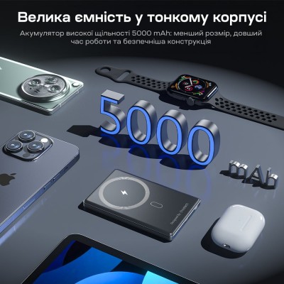 Повербанк 5000mAh Choetech B738 Black QC3.0 PD3.0 бездротова магнітна зарядка Повербанк 5000mAh Choetech B738 Black QC3.0 PD3.0 бездротова магнітна зарядка