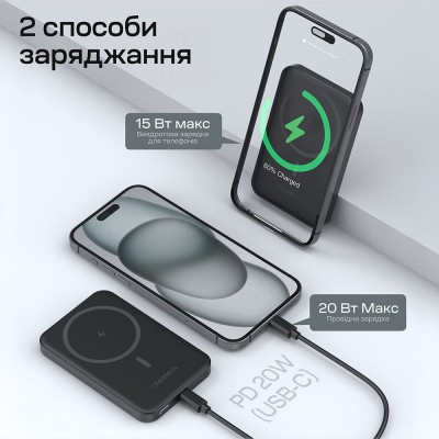 Повербанк 5000mAh Choetech B709 Black PD3.0 бездротова магнітна зарядка