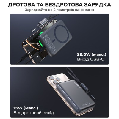 Повербанк 10000mAh Choetech B862 Grey 22.5W QC3.0 PD3.0 бездротова магнітна зарядка MagSafe
