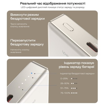 Повербанк 10000mAh Choetech B739 Silver QC3.0 PD3.0 бездротова магнітна зарядка Повербанк 10000mAh Choetech B739 Silver QC3.0 PD3.0 бездротова магнітна зарядка