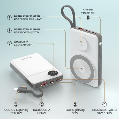 Повербанк 10000mAh Choetech B695 White QC3.0 PD3.0 беспроводная зарядка смартфонов и Apple Watch