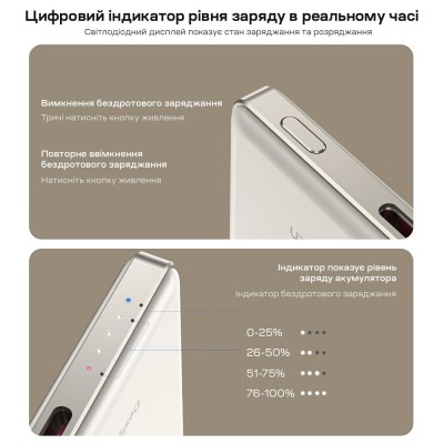Повербанк 5000mAh Choetech B738 White QC3.0 PD3.0 бездротова магнітна зарядка Повербанк 5000mAh Choetech B738 White QC3.0 PD3.0 бездротова магнітна зарядка