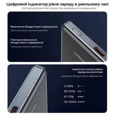 Повербанк 5000mAh Choetech B738 Black QC3.0 PD3.0 бездротова магнітна зарядка Повербанк 5000mAh Choetech B738 Black QC3.0 PD3.0 бездротова магнітна зарядка