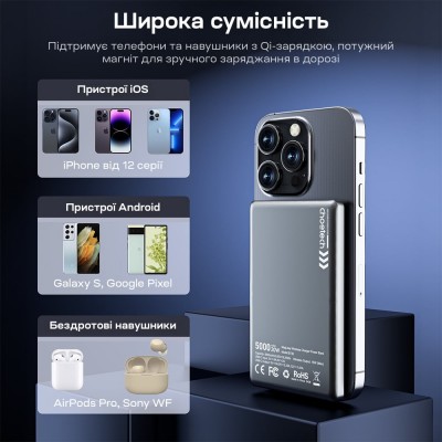 Повербанк 5000mAh Choetech B738 Black QC3.0 PD3.0 бездротова магнітна зарядка Повербанк 5000mAh Choetech B738 Black QC3.0 PD3.0 бездротова магнітна зарядка
