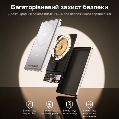 Повербанк 5000mAh Choetech B738 White QC3.0 PD3.0 бездротова магнітна зарядка Повербанк 5000mAh Choetech B738 White QC3.0 PD3.0 бездротова магнітна зарядка