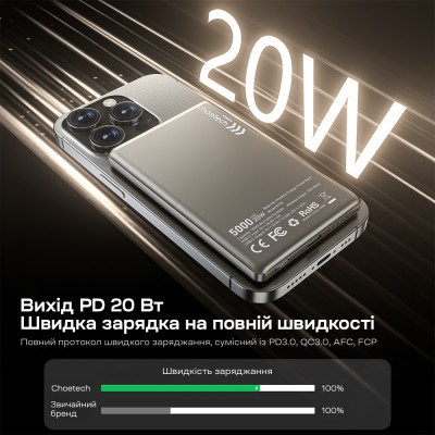 Повербанк 5000mAh Choetech B738 White QC3.0 PD3.0 бездротова магнітна зарядка Повербанк 5000mAh Choetech B738 White QC3.0 PD3.0 бездротова магнітна зарядка