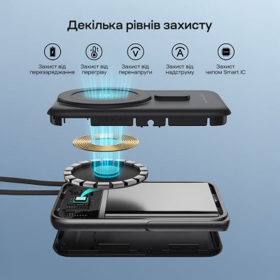 Повербанк 10000mAh Choetech B735 Black QC3.0 PD3.0 бездротова магнітна зарядка, вбудований кабель, підставка Повербанк 10000mAh Choetech B735 Black QC3.0 PD3.0 бездротова магнітна зарядка, вбудований кабель, підставка
