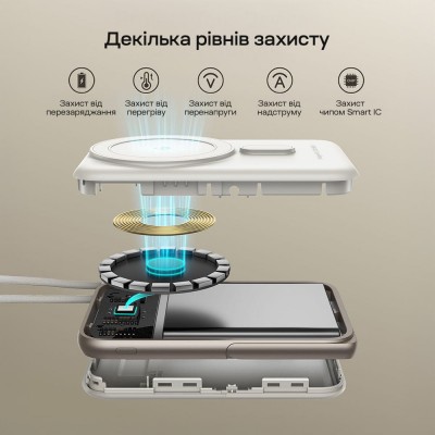 Повербанк 10000mAh Choetech B735 White QC3.0 PD3.0 бездротова магнітна зарядка, вбудований кабель, підставка Повербанк 10000mAh Choetech B735 White QC3.0 PD3.0 бездротова магнітна зарядка, вбудований кабель, підставка