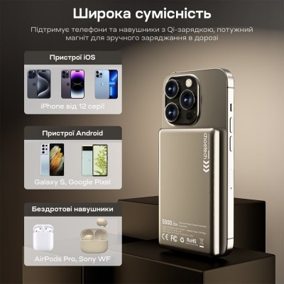 Повербанк 5000mAh Choetech B738 White QC3.0 PD3.0 бездротова магнітна зарядка Повербанк 5000mAh Choetech B738 White QC3.0 PD3.0 бездротова магнітна зарядка