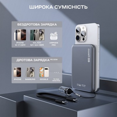 Повербанк 5000mAh Choetech B861 Grey 20W QC3.0 PD3.0 бездротова магнітна зарядка MagSafe Повербанк 5000mAh Choetech B861 Grey 20W QC3.0 PD3.0 бездротова магнітна зарядка MagSafe