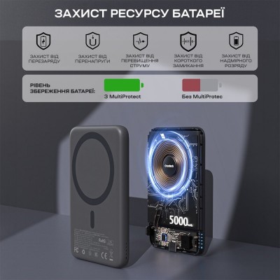 Повербанк 5000mAh Choetech B861 Grey 20W QC3.0 PD3.0 бездротова магнітна зарядка MagSafe Повербанк 5000mAh Choetech B861 Grey 20W QC3.0 PD3.0 бездротова магнітна зарядка MagSafe