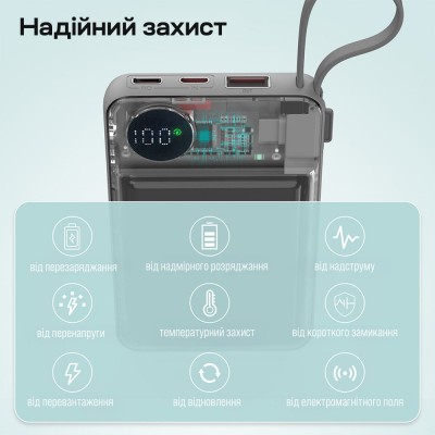 Повербанк 10000mAh Choetech B695 White QC3.0 PD3.0 беспроводная зарядка смартфонов и Apple Watch