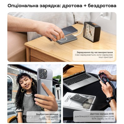 Повербанк 5000mAh Choetech B738 Black QC3.0 PD3.0 бездротова магнітна зарядка Повербанк 5000mAh Choetech B738 Black QC3.0 PD3.0 бездротова магнітна зарядка