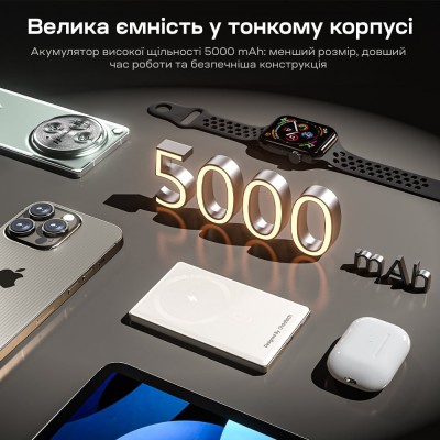 Повербанк 5000mAh Choetech B738 White QC3.0 PD3.0 бездротова магнітна зарядка Повербанк 5000mAh Choetech B738 White QC3.0 PD3.0 бездротова магнітна зарядка