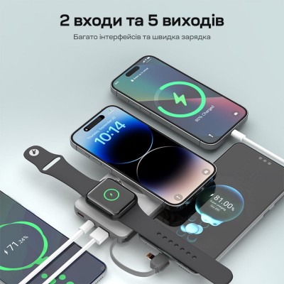 Повербанк 10000mAh Choetech B695 White QC3.0 PD3.0 беспроводная зарядка смартфонов и Apple Watch