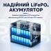 Портативна зарядна станція OUKITEL P1000E PLUS 1800W 1024Wh