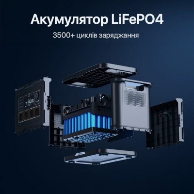 Портативна зарядна станція OUPES S024 Lite 2400W 2232Wh LiFePO4