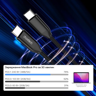 Кабель Choetech ХСС-1060 Black USB-C to USB-C PD3.1 240W 1m+2m, набір з 2 шт. Кабель Choetech ХСС-1060 Black USB-C to USB-C PD3.1 240W 1m+2m, набір з 2 шт.
