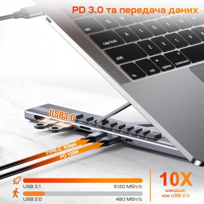 USB-C хаб-підставка 7-в-1 Choetech M57 HDMI 4K@30Hz, 2 USB 3.0, USB-C Data, USB-C PD 100W, SD-card, TF-card USB-C хаб-підставка 7-в-1 Choetech M57 HDMI 4K@30Hz, 2 USB 3.0, USB-C Data, USB-C PD 100W, SD-card, TF-card