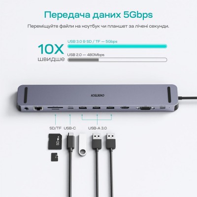 USB-C хаб 11-в-1 Choetech M20 HDMI 4K@30Hz, VGA, 3 USB-A 3.0, USB-C 3.0, RJ45, USB-C PD, SD-card, TF-card, 3.5mm audio USB-C хаб 11-в-1 Choetech M20 HDMI 4K@30Hz, VGA, 3 USB-A 3.0, USB-C 3.0, RJ45, USB-C PD, SD-card, TF-card, 3.5mm audio
