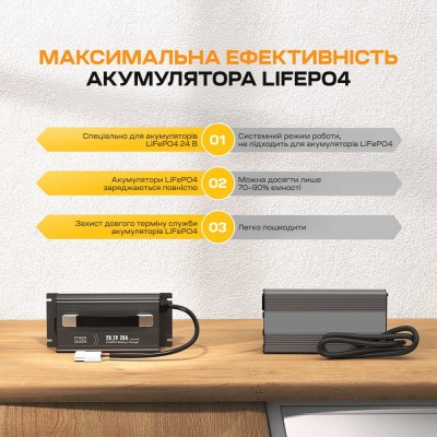 Зарядний пристрій для акумуляторних батарей LiFePO4 29.2V/20A Power Queen P24V20A-BCHA-MINI-X Зарядний пристрій для акумуляторних батарей LiFePO4 29.2V/20A Power Queen P24V20A-BCHA-MINI-X