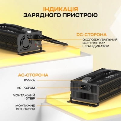 Зарядний пристрій для акумуляторних батарей LiFePO4 29.2V/20A Power Queen P24V20A-BCHA-MINI-X Зарядний пристрій для акумуляторних батарей LiFePO4 29.2V/20A Power Queen P24V20A-BCHA-MINI-X