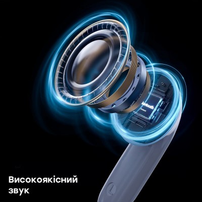 Бездротові навушники Choetech BH-T60 White TWS, Bluetooth 5.3, ANC+ENC, LED-дисплей