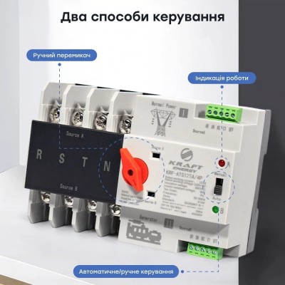 Автоматичний перемикач (АВР) під DIN-рейку Kraft KRF-ATS125A/4p 4 полюси Автоматичний перемикач (АВР) під DIN-рейку Kraft KRF-ATS125A/4p 4 полюси