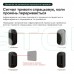 Інфрачервоний бар'єр Trinix TRX-1B/15M 1-променевий