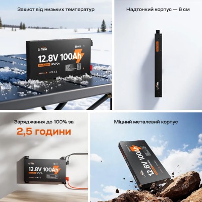 Акумуляторна батарея літій-залізо-фосфатна 12.8В 100А*год LiFePO4 LiTime Slim 12V100-100-SLIM-LTCP-4-SE100 ультратонка Акумуляторна батарея літій-залізо-фосфатна 12.8В 100А*год LiFePO4 LiTime Slim 12V100-100-SLIM-LTCP-4-SE100 ультратонка