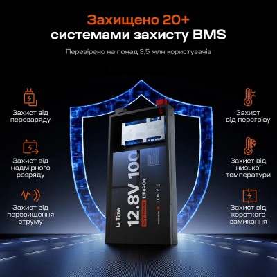 Акумуляторна батарея літій-залізо-фосфатна 12.8В 100А*год LiFePO4 LiTime Slim 12V100-100-SLIM-LTCP-4-SE100 ультратонка Акумуляторна батарея літій-залізо-фосфатна 12.8В 100А*год LiFePO4 LiTime Slim 12V100-100-SLIM-LTCP-4-SE100 ультратонка