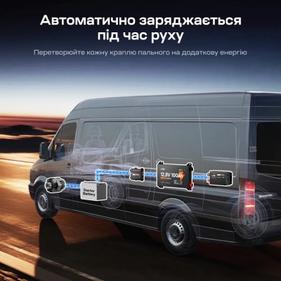 Акумуляторна батарея літій-залізо-фосфатна 12.8В 100А*год LiFePO4 LiTime Slim 12V100-100-SLIM-LTCP-4-SE100 ультратонка Акумуляторна батарея літій-залізо-фосфатна 12.8В 100А*год LiFePO4 LiTime Slim 12V100-100-SLIM-LTCP-4-SE100 ультратонка
