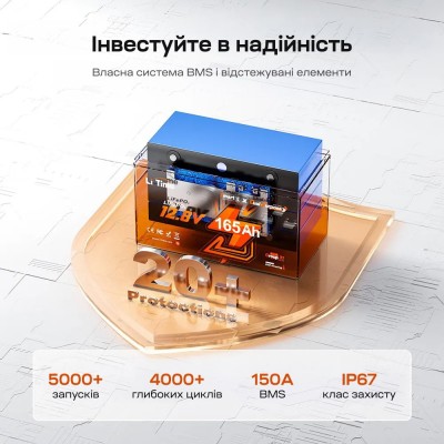 Акумуляторна батарея літій-залізо-фосфатна з Bluetooth та підігрівом стартерна / тягова 12.8В 165А*год LiFePO4 LiTime Dual Purpose L12V165-150-DP-BT-CCA1K2-4-A100 Акумуляторна батарея літій-залізо-фосфатна з Bluetooth та підігрівом стартерна / тягова 12.8В 165А*год LiFePO4 LiTime Dual Purpose L12V165-150-DP-BT-CCA1K2-4-A100