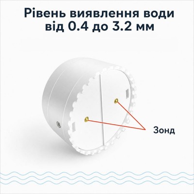 Бездротовий автономний датчик затоплення з WiFi Trinix TRX-WL06(WiFi)